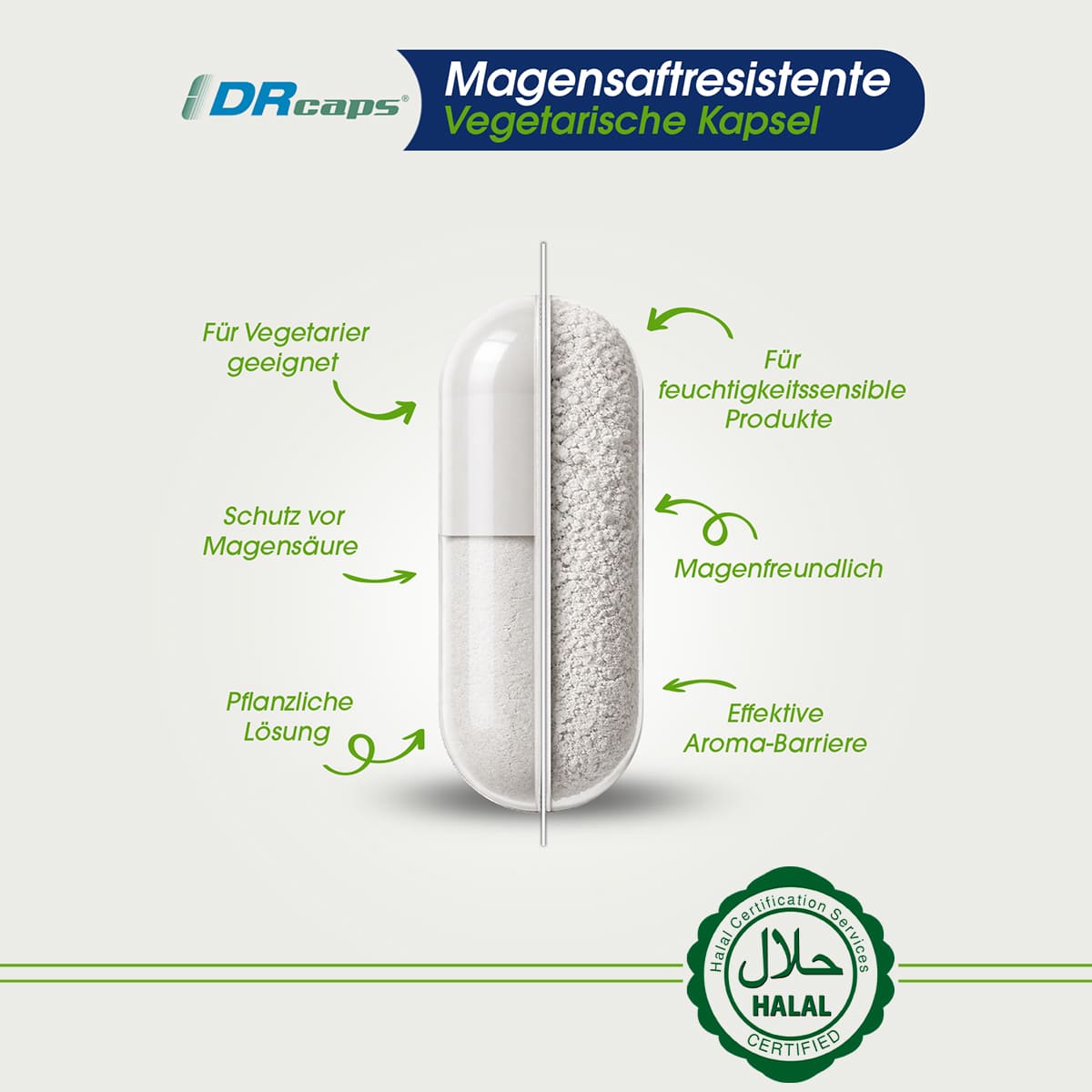 Probiotika