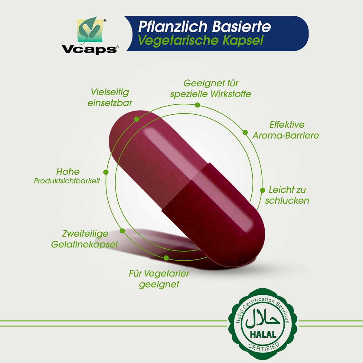Biotin
